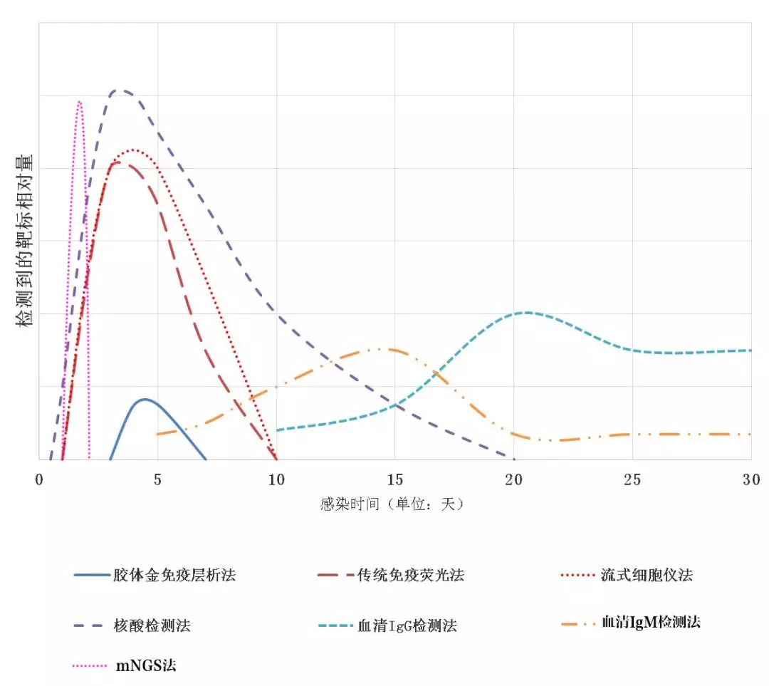 1639020819808982.png image.png