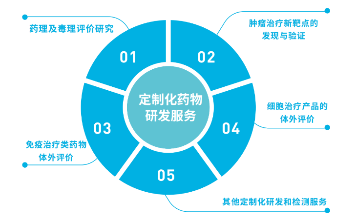 1684121797422054.png image.png