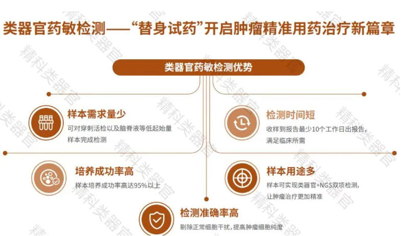 1685501105867435.png image.png